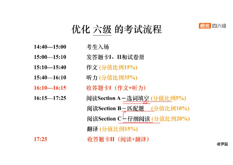 03.阅读精讲精练3_英语四六级保存避免失效_最新更新，视频都在这_2026，6月六级速转存易和谐_0、2025年12月六级_06.橙啦六级全程班石雷鹏_03.真题技巧+专项带练_03.阅读精讲精练_资料
