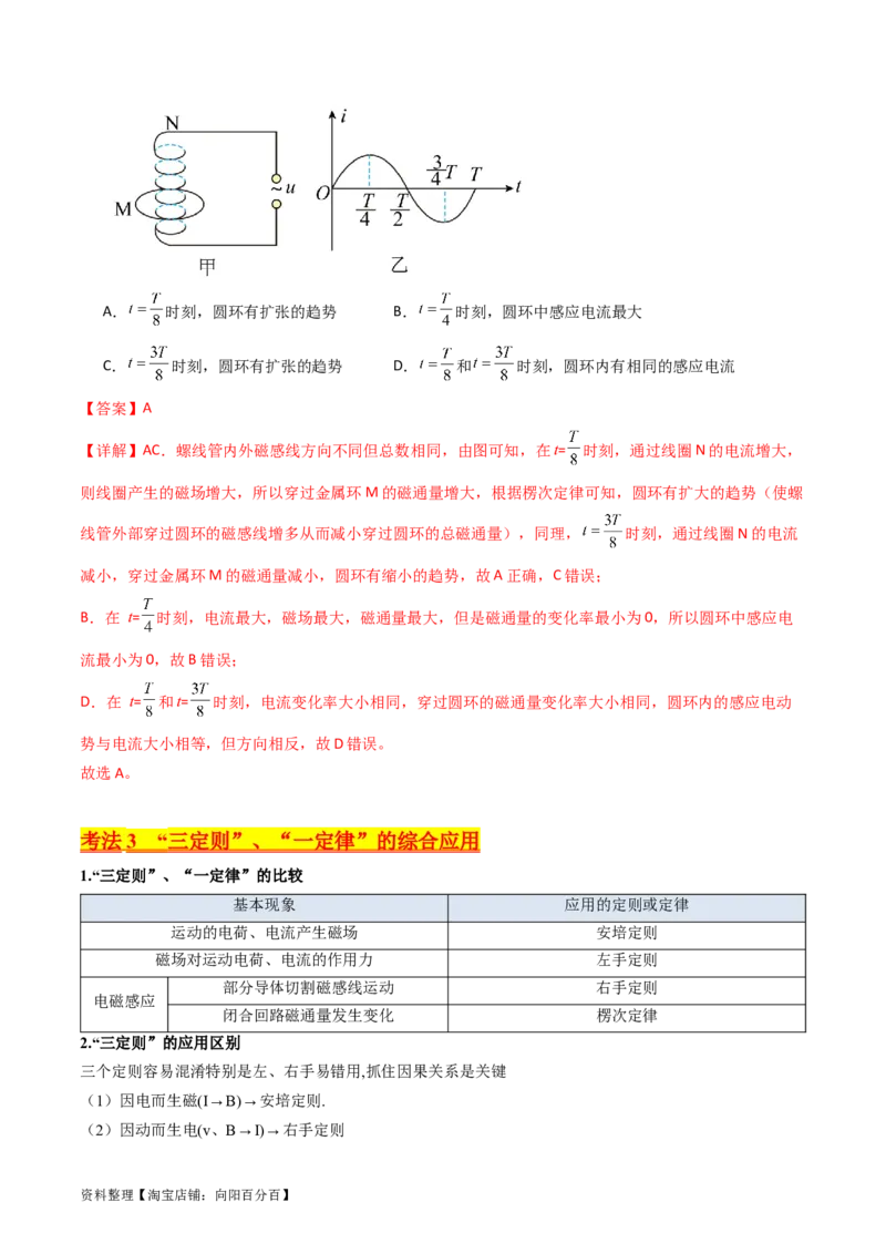 考点49电场感应现象楞次定律（核心考点精讲+分层精练）解析版_04高考物理_新高考复习资料_2024新高考复习资料_一轮复习资料_完备战2024年高考物理一轮复习考点帮（新高考专用）