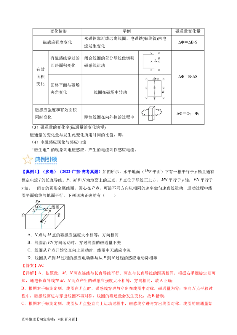 考点49电场感应现象楞次定律（核心考点精讲+分层精练）解析版_04高考物理_新高考复习资料_2024新高考复习资料_一轮复习资料_完备战2024年高考物理一轮复习考点帮（新高考专用）