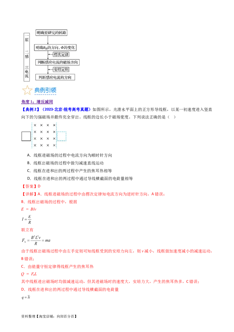 考点49电场感应现象楞次定律（核心考点精讲+分层精练）解析版_04高考物理_新高考复习资料_2024新高考复习资料_一轮复习资料_完备战2024年高考物理一轮复习考点帮（新高考专用）