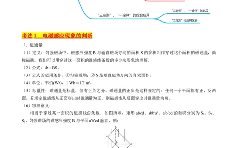 考点49电场感应现象楞次定律（核心考点精讲+分层精练）解析版_04高考物理_新高考复习资料_2024新高考复习资料_一轮复习资料_完备战2024年高考物理一轮复习考点帮（新高考专用）