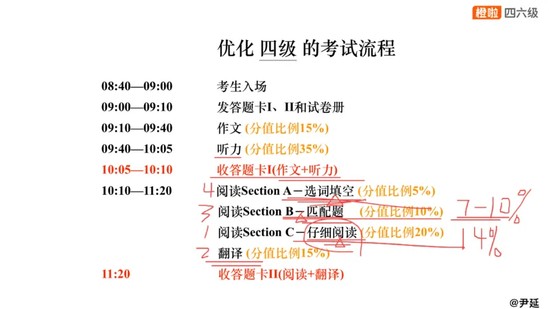 13.匹配题精讲精练1_英语四六级保存避免失效_最新更新，视频都在这_2026、6月四级速转存易和谐_0、2025年12月四级_06.橙啦四级全程班石雷鹏_03.解题技巧+专项带练_03.阅读精讲精练