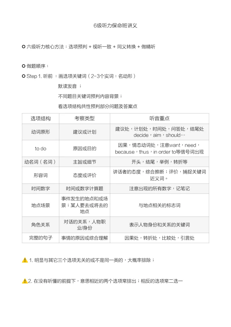 六级听力保命班讲义24年下_英语四六级保存避免失效_最新更新，视频都在这_2026，6月六级速转存易和谐_1、2025年6月六级_13.2026六级英语刘晓燕-保命班_2025年6月晓燕6级保命班课程