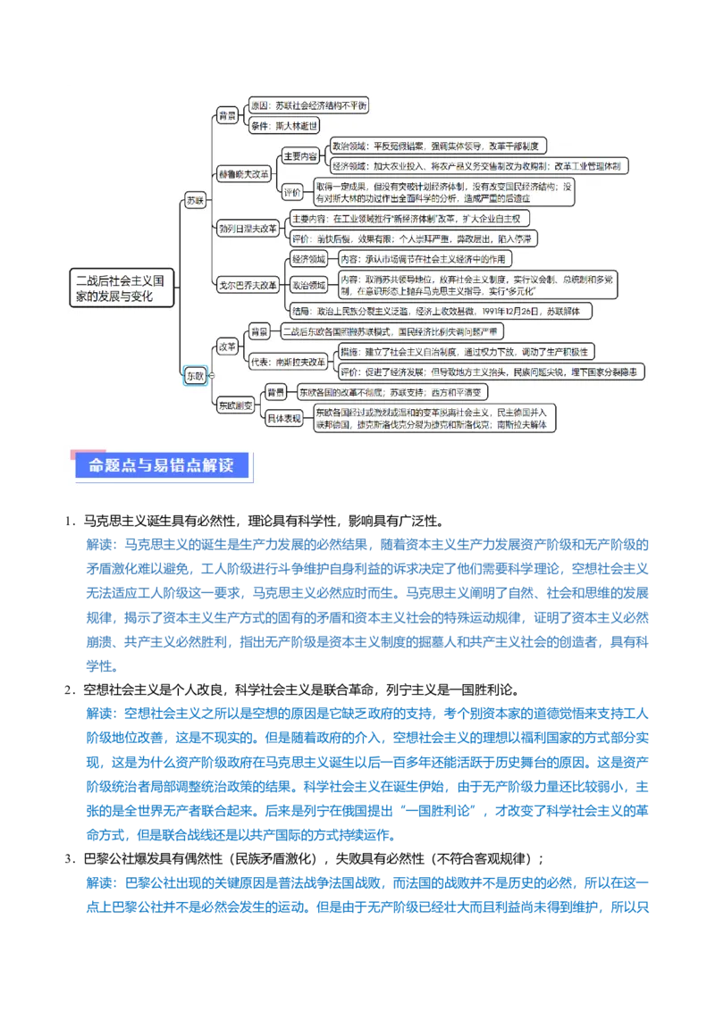 重难点14社会主义道路的兴起与发展（原卷版）_07高考历史_2024年新高考资料_3.2024专项复习_2024年高考历史热点&middot;重点&middot;难点专练（新高考专用）