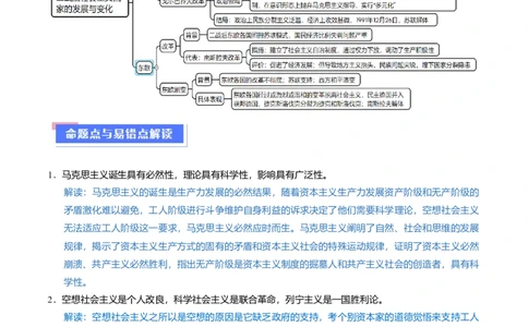 重难点14社会主义道路的兴起与发展（原卷版）_07高考历史_2024年新高考资料_3.2024专项复习_2024年高考历史热点&middot;重点&middot;难点专练（新高考专用）