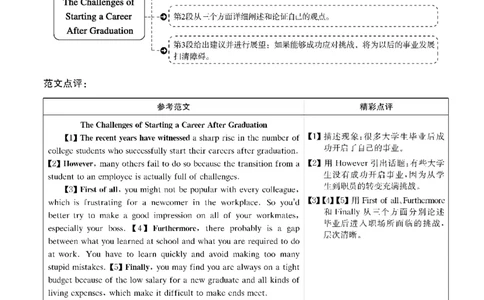 2018年12月四级解析第3套_英语四六级保存避免失效_最新更新，视频都在这_2026，6月六级速转存易和谐_0、2025年12月六级_00.学丞六级全程班刘晓燕_00讲义资料_四六级历年真题汇总(1)