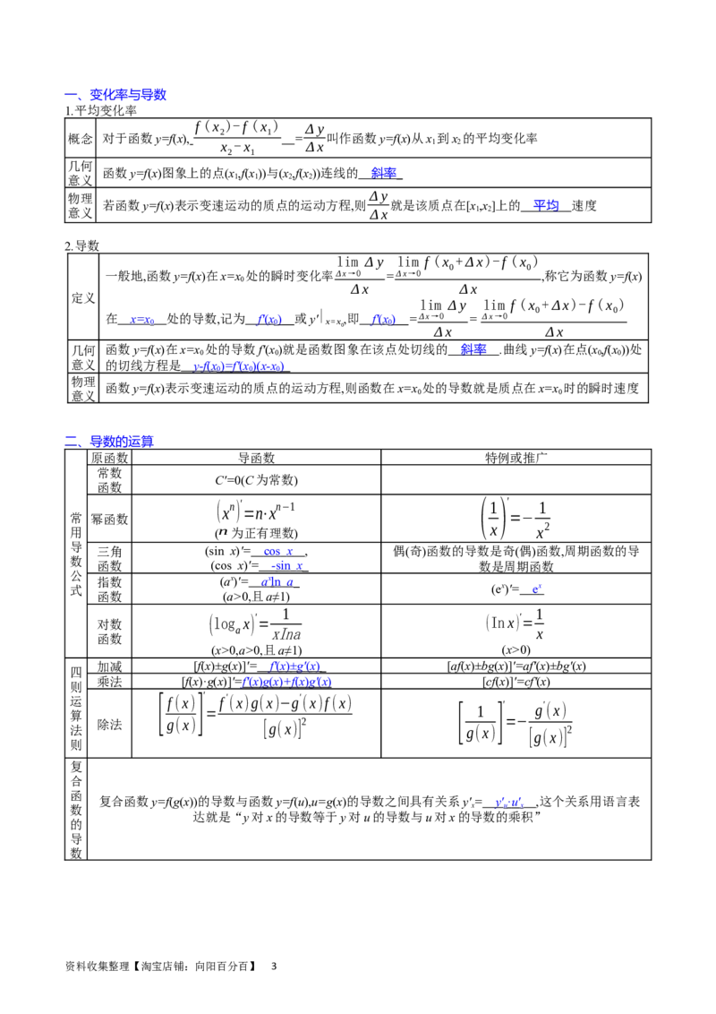 专题07导数的概念、运算及简单应用（教师版）_通用版（老高考）复习资料_2024年复习资料_完备战2024年高考数学一轮复习考点帮（全国通用）_核心考点讲练
