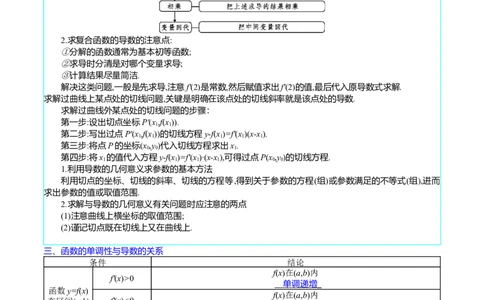 专题07导数的概念、运算及简单应用（教师版）_通用版（老高考）复习资料_2024年复习资料_完备战2024年高考数学一轮复习考点帮（全国通用）_核心考点讲练