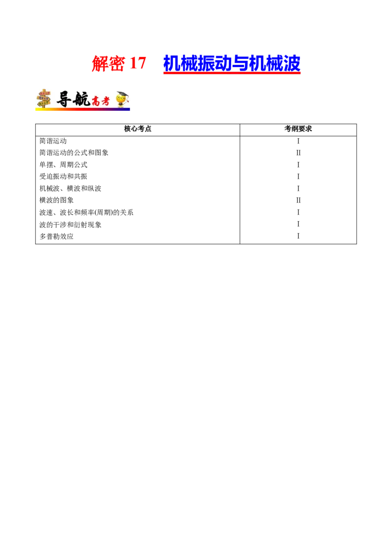 解密17机械振动与机械波（原卷版）-高频考点解密2021年高考物理二轮复习讲义+分层训练_04高考物理_新高考复习资料_2021年新高考资料