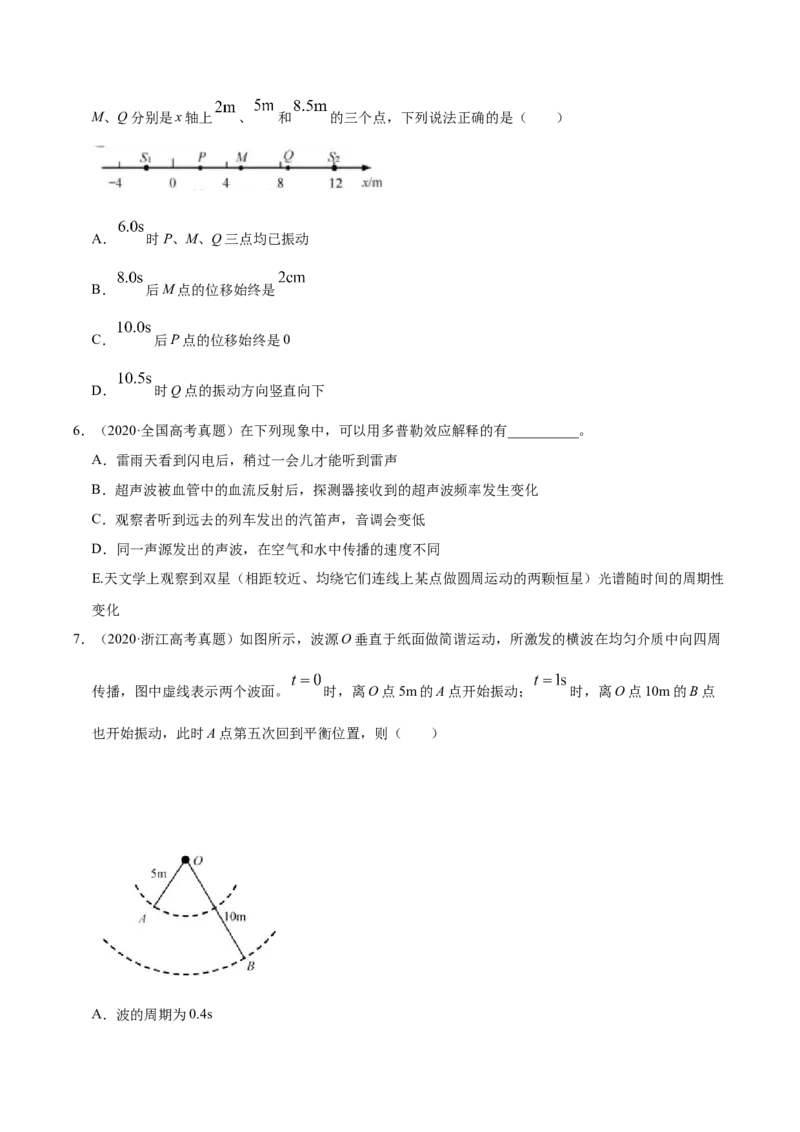解密17机械振动与机械波（原卷版）-高频考点解密2021年高考物理二轮复习讲义+分层训练_04高考物理_新高考复习资料_2021年新高考资料