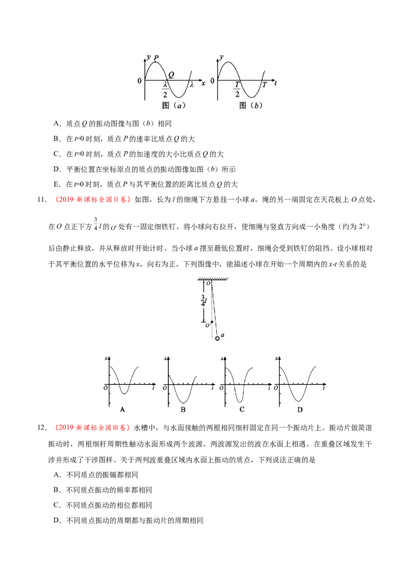 解密17机械振动与机械波（原卷版）-高频考点解密2021年高考物理二轮复习讲义+分层训练_04高考物理_新高考复习资料_2021年新高考资料