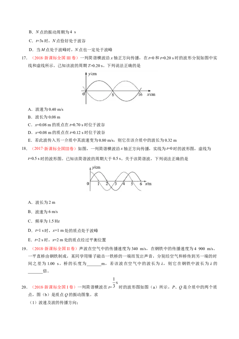 解密17机械振动与机械波（原卷版）-高频考点解密2021年高考物理二轮复习讲义+分层训练_04高考物理_新高考复习资料_2021年新高考资料