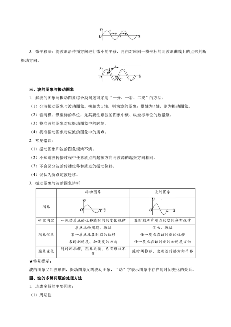 解密17机械振动与机械波（原卷版）-高频考点解密2021年高考物理二轮复习讲义+分层训练_04高考物理_新高考复习资料_2021年新高考资料