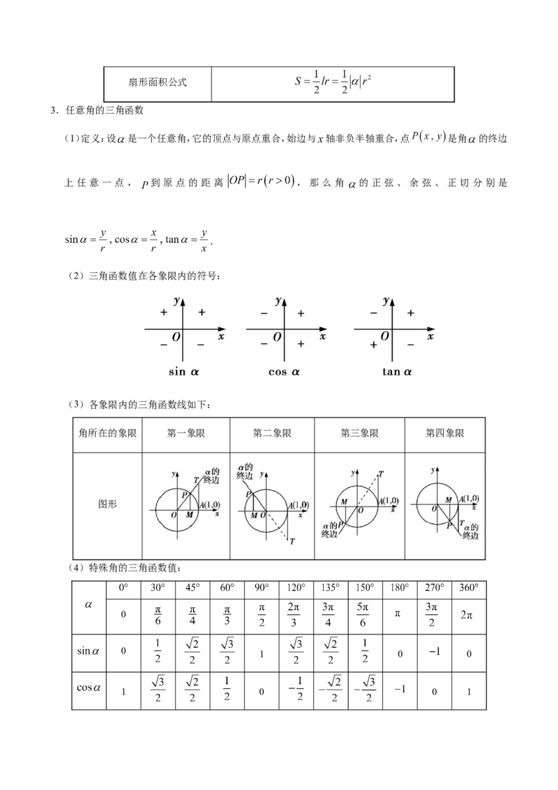 专题04三角函数-备战2019年高考数学（文）之纠错笔记系列（解析版）_新高考复习资料_2022年新高考资料_2022年一轮复习各版本_1.新高考2022年高考数学一轮复习_585
