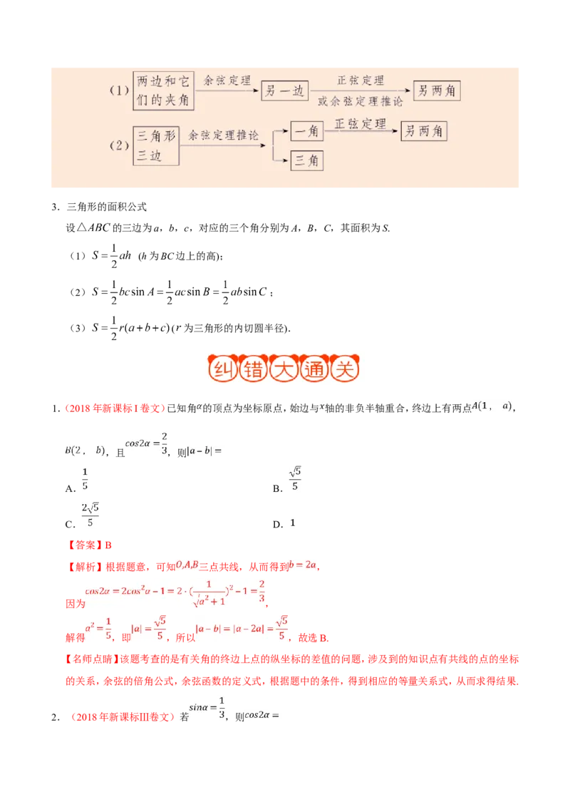 专题04三角函数-备战2019年高考数学（文）之纠错笔记系列（解析版）_新高考复习资料_2022年新高考资料_2022年一轮复习各版本_1.新高考2022年高考数学一轮复习_585