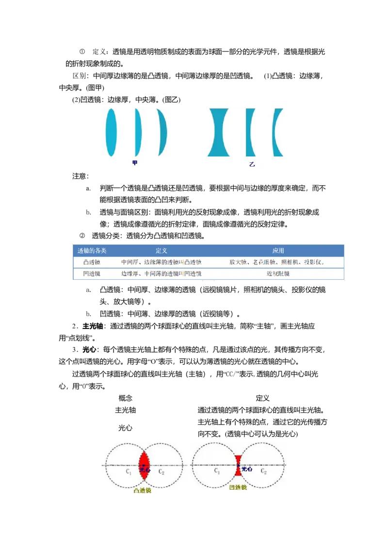 4.2透镜(解析版)_8上-初中物理苏科版(4)_赠送：旧版资料（和新版好多一样，仍具有很大参考价值）_03讲义_4.2透镜