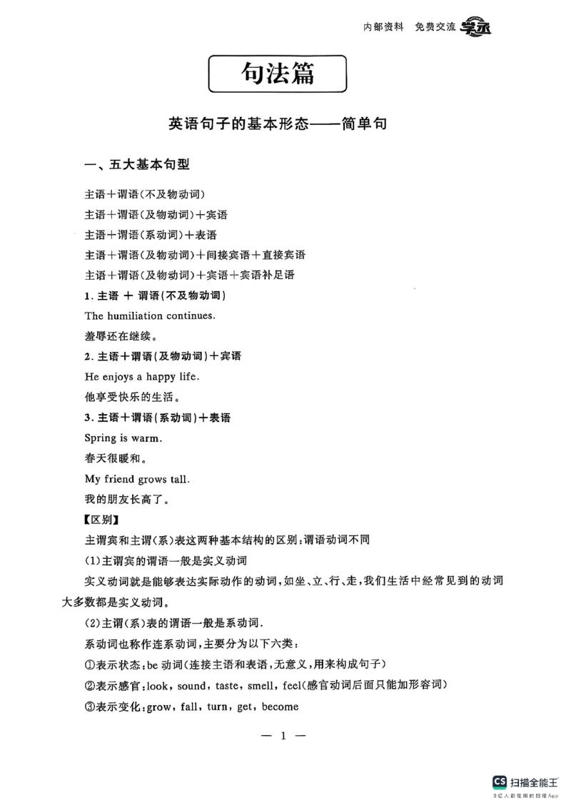 六级语法讲义（扫描版）_英语四六级保存避免失效_最新更新，视频都在这_2026，6月六级速转存易和谐_1、2025年6月六级_13.2026六级英语刘晓燕-保命班_2025年6月晓燕六级全程班保命班