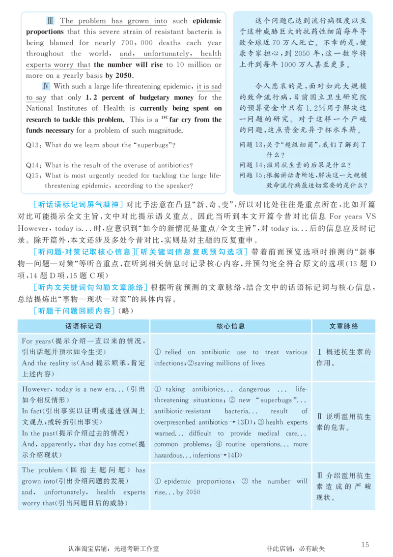 2017.06英语六级考试第2套解析_英语四六级保存避免失效_最新更新，视频都在这_2026，6月六级速转存易和谐_0、2025年12月六级_00.学丞六级全程班刘晓燕_00讲义资料_六级历年真题汇总