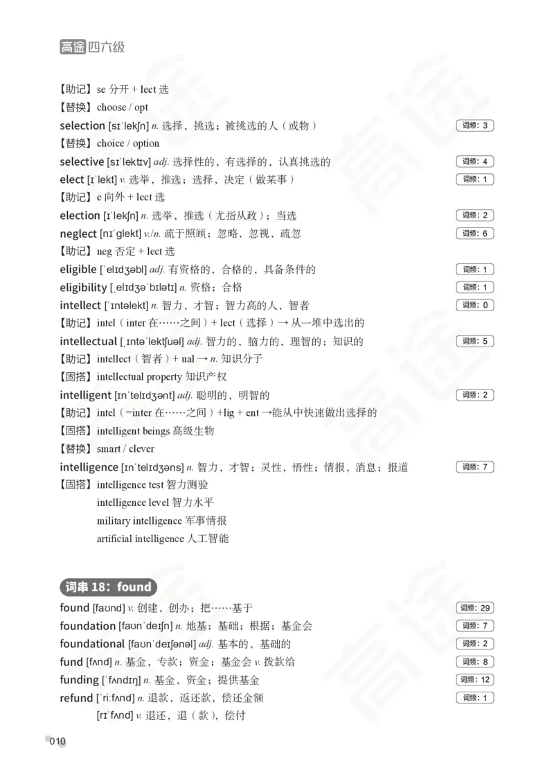 (2.6)-六级词汇讲义_英语四六级保存避免失效_最新更新，视频都在这_2026，6月六级速转存易和谐_1、2025年6月六级_02.2026六级英语高途_六级秋季全程Standard班_{2}--资料_{2}-课程资料库
