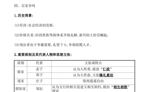 课题2诸侯纷争与变法运动教案_07高考历史_新高考复习资料_2022年新高考复习资料_2022届一轮复习讲练结合7.11更新_系列1_课题2诸侯纷争与变法运动