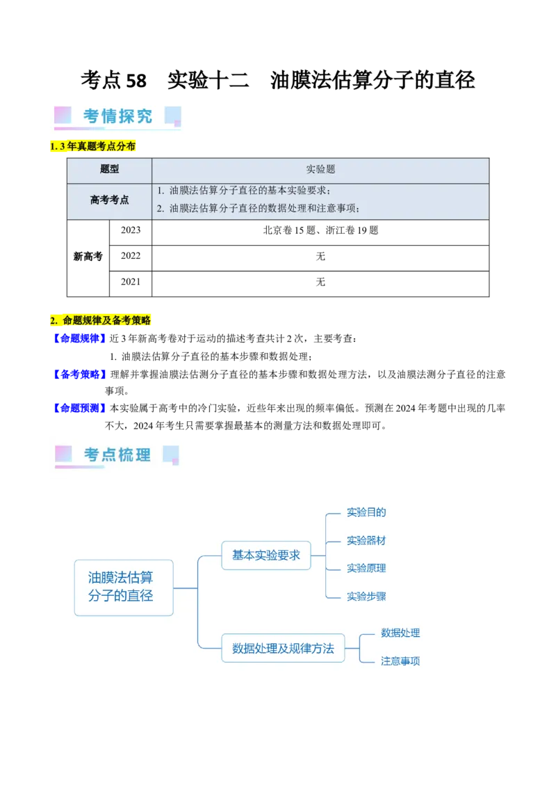 考点58实验十二油膜法估算分子的直径-（核心考点精讲+分层精练）原卷版_04高考物理_新高考复习资料_2024新高考复习资料_一轮复习资料