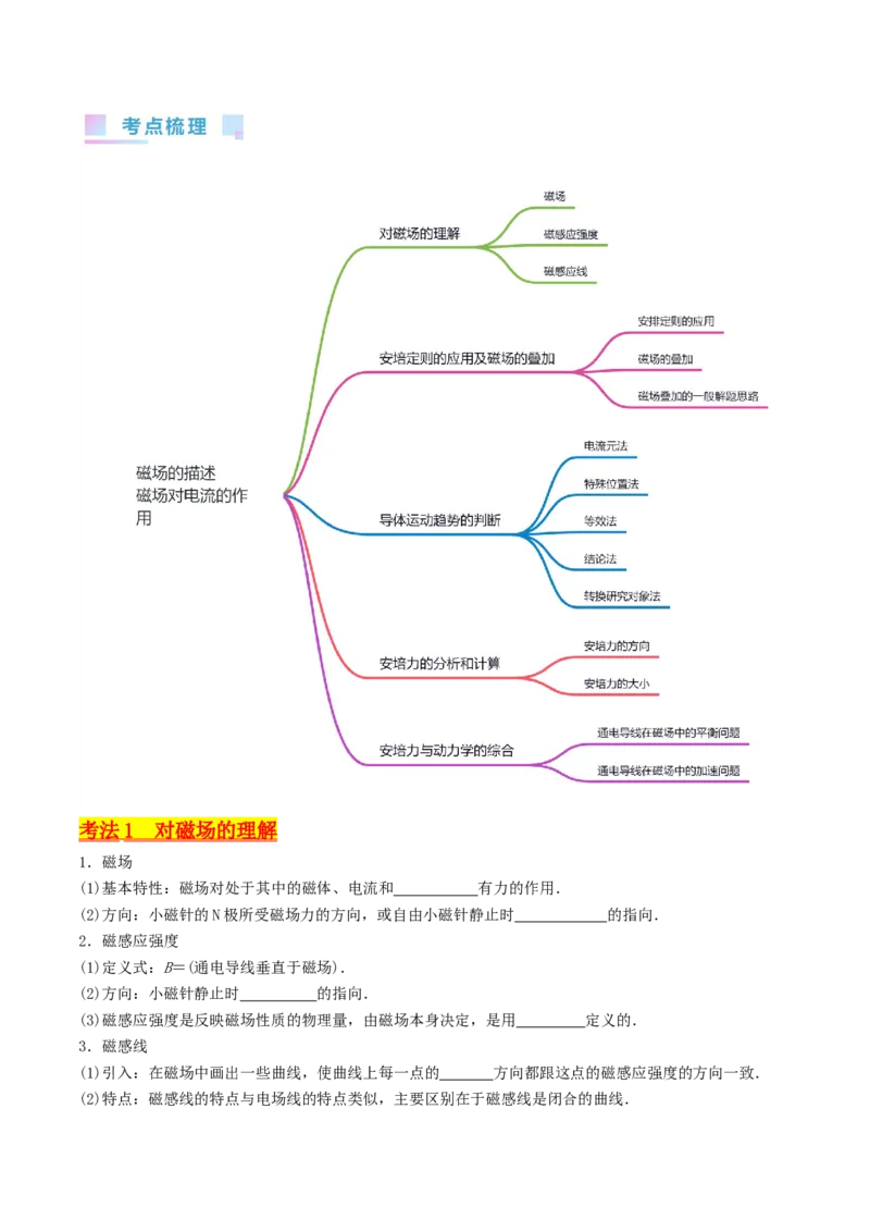 考点45磁场的描述磁场对电流的作用（核心考点精讲+分层精练）原卷版_04高考物理_新高考复习资料_2024新高考复习资料_一轮复习资料