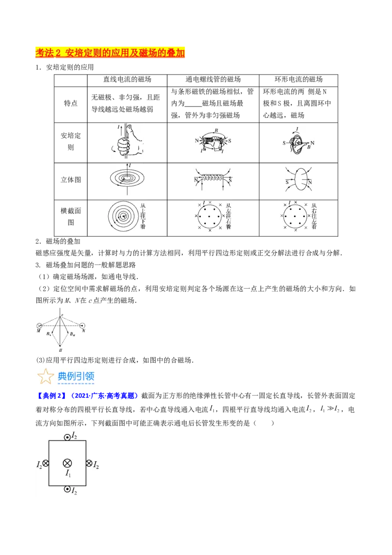 考点45磁场的描述磁场对电流的作用（核心考点精讲+分层精练）原卷版_04高考物理_新高考复习资料_2024新高考复习资料_一轮复习资料