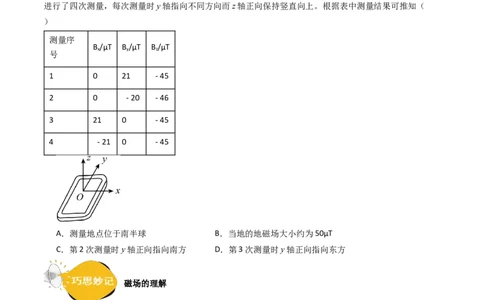 考点45磁场的描述磁场对电流的作用（核心考点精讲+分层精练）原卷版_04高考物理_新高考复习资料_2024新高考复习资料_一轮复习资料