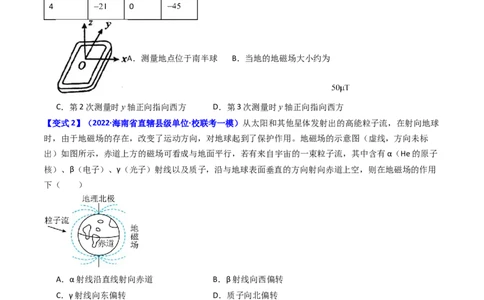 考点45磁场的描述磁场对电流的作用（核心考点精讲+分层精练）原卷版_04高考物理_新高考复习资料_2024新高考复习资料_一轮复习资料