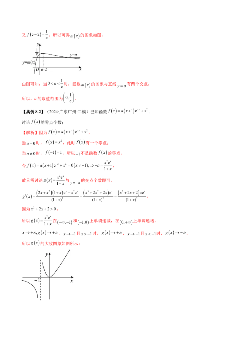 重难点突破07函数零点问题的综合应用（十大题型）（解析版）_02高考数学_新高考复习资料_2025年新高考复习_2025年高考数学一轮复习讲练测（新教材新高考，含2024高考真题）