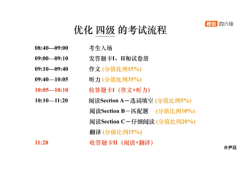 04.阅读精讲精练4_英语四六级保存避免失效_最新更新，视频都在这_2026、6月四级速转存易和谐_0、2025年12月四级_06.橙啦四级全程班石雷鹏_03.解题技巧+专项带练_03.阅读精讲精练_资料