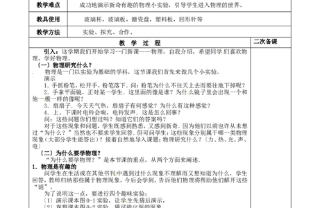 苏科初中物理八上《0序言》word教案(3)_8上-初中物理苏科版(4)_赠送：旧版资料（和新版好多一样，仍具有很大参考价值）_02教案