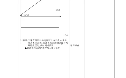苏科初中物理八上《5.2速度》word教案(2)_8上-初中物理苏科版(4)_赠送：旧版资料（和新版好多一样，仍具有很大参考价值）_02教案