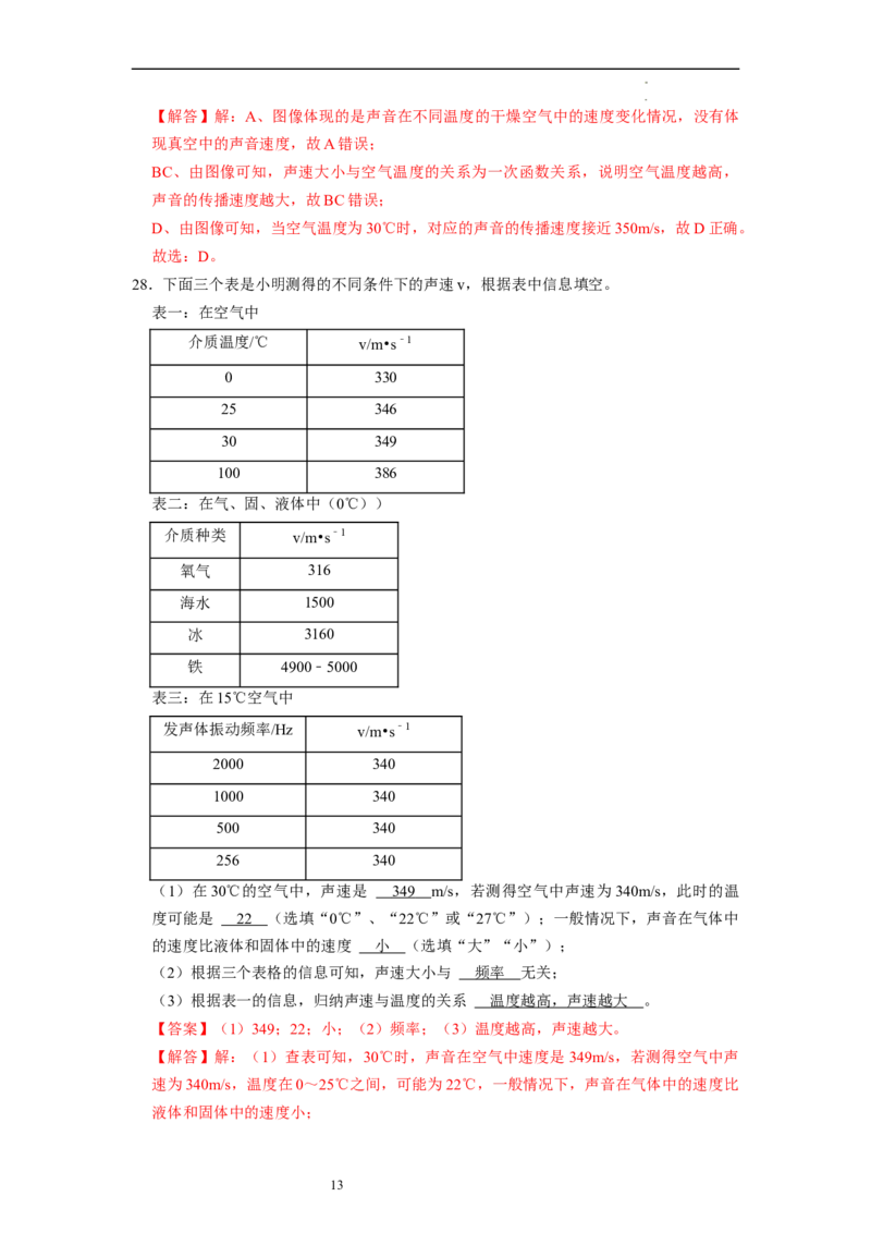 1.1声音是什么（专题训练）八大题型（解析版）_8上-初中物理苏科版(4)_03讲义