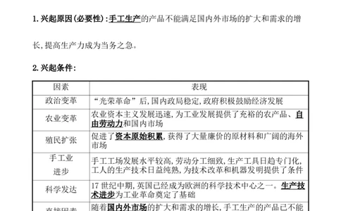 课题36影响世界的工业革命教案_07高考历史_新高考复习资料_2022年新高考复习资料_2022届一轮复习讲练结合7.11更新_系列1_第十五单元工业革命与马克思主义的诞生