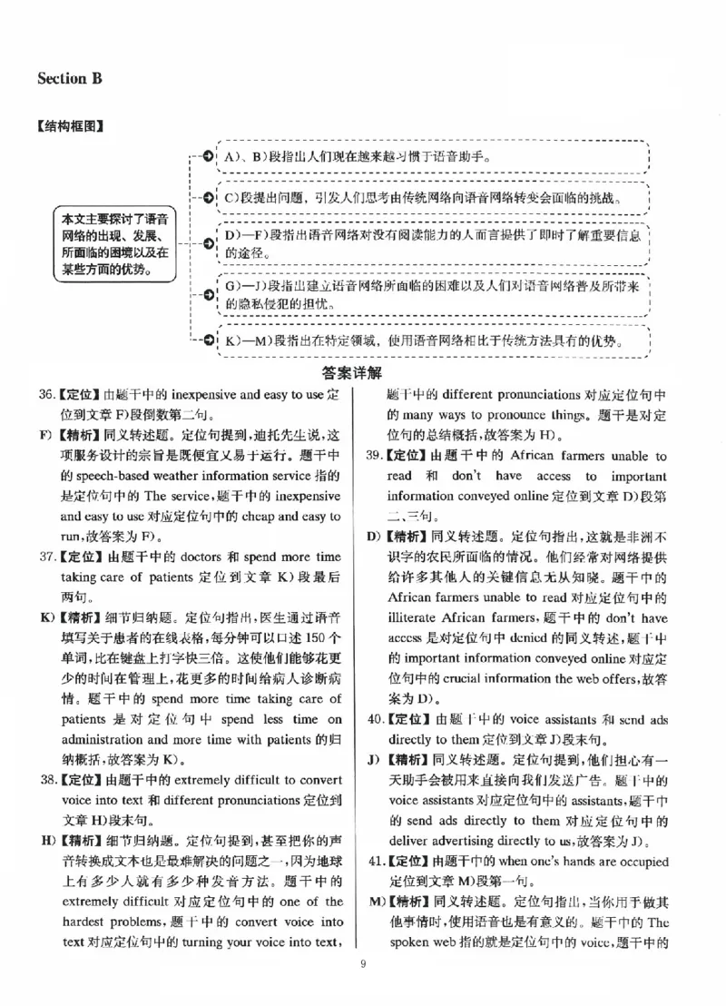 2023.06四级真题第1套详解_英语四六级保存避免失效_最新更新，视频都在这_2026、6月四级速转存易和谐_新大学英语2025.6月4.6级真题_※1.四级历年真题、解析及听力_2.2017-2024年（新题型）