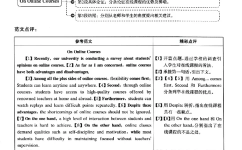 2023.06四级真题第1套详解_英语四六级保存避免失效_最新更新，视频都在这_2026、6月四级速转存易和谐_新大学英语2025.6月4.6级真题_※1.四级历年真题、解析及听力_2.2017-2024年（新题型）