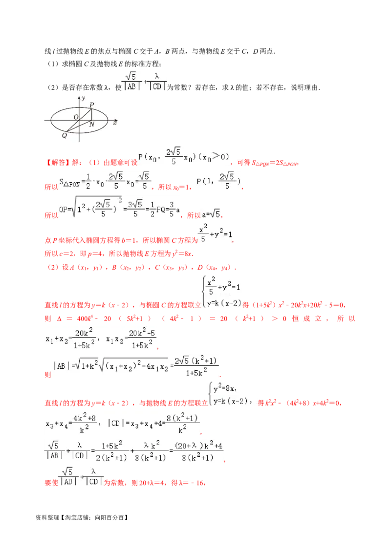 专题15圆锥曲线综合（解析版）_新高考复习资料_2024年新高考资料_专项复习资料_完2023年高考真题题源解密（新高考）