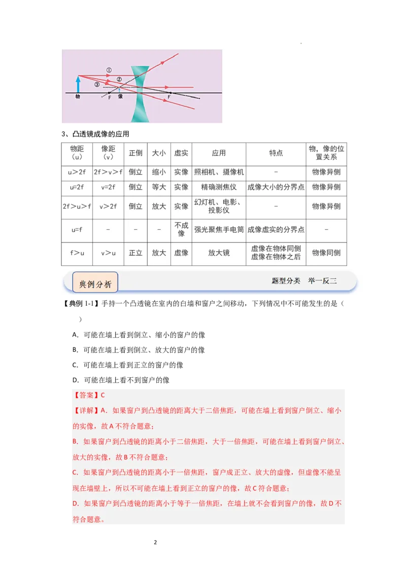 3.3凸透镜成像的规律（知识解读）（解析版）_8上-初中物理苏科版(4)_03讲义