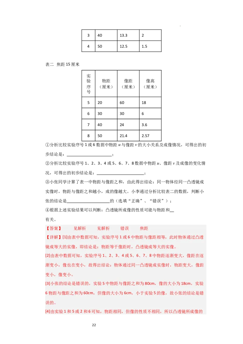 3.3凸透镜成像的规律（知识解读）（解析版）_8上-初中物理苏科版(4)_03讲义