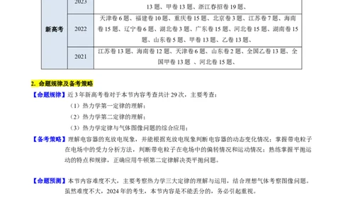 考点57热力学定律与能力守恒定律（核心考点精讲+分层精练)原卷版_04高考物理_新高考复习资料_2024新高考复习资料_一轮复习资料