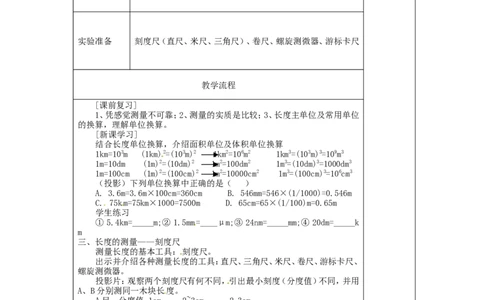 苏科初中物理八上《5.1长度和时间的测量》word教案(2)_8上-初中物理苏科版(4)_赠送：旧版资料（和新版好多一样，仍具有很大参考价值）_02教案