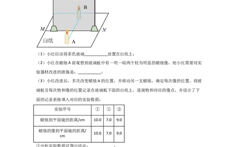 2.3平面镜（知识解读）（原卷版）_8上-初中物理苏科版(4)_03讲义