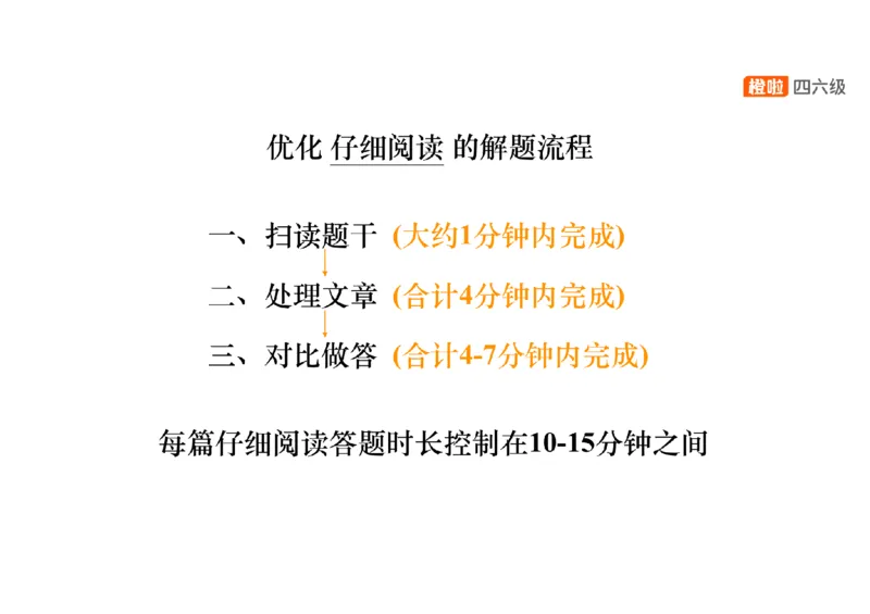 02.阅读精讲精练2_英语四六级保存避免失效_最新更新，视频都在这_2026，6月六级速转存易和谐_0、2025年12月六级_06.橙啦六级全程班石雷鹏_03.真题技巧+专项带练_03.阅读精讲精练_资料
