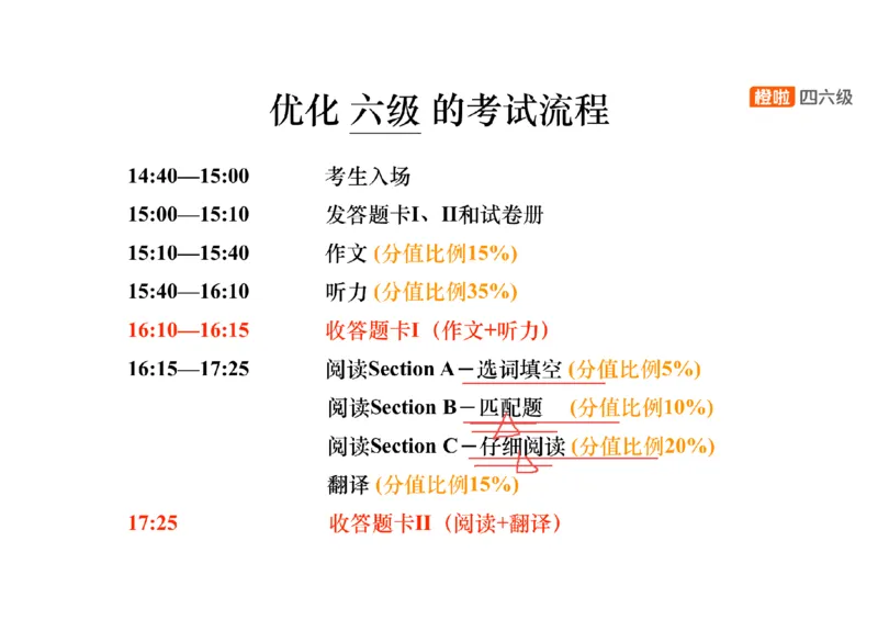 02.阅读精讲精练2_英语四六级保存避免失效_最新更新，视频都在这_2026，6月六级速转存易和谐_0、2025年12月六级_06.橙啦六级全程班石雷鹏_03.真题技巧+专项带练_03.阅读精讲精练_资料