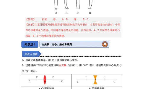 3.2透镜（知识解读）（解析版）_8上-初中物理苏科版(4)_03讲义