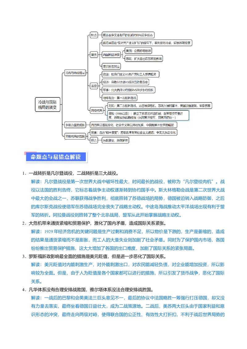 重难点15两次世界大战及战后国际秩序（解析版）_07高考历史_2024年新高考资料_3.2024专项复习_2024年高考历史热点&middot;重点&middot;难点专练（新高考专用）
