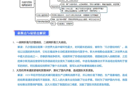 重难点15两次世界大战及战后国际秩序（解析版）_07高考历史_2024年新高考资料_3.2024专项复习_2024年高考历史热点&middot;重点&middot;难点专练（新高考专用）