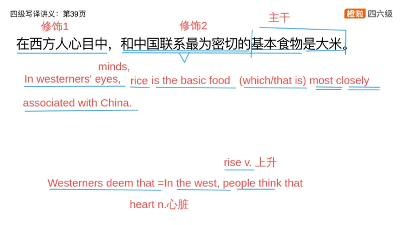 01.四级翻译带练：农业饮食_英语四六级保存避免失效_最新更新，视频都在这_2026、6月四级速转存易和谐_0、2025年12月四级_06.橙啦四级全程班石雷鹏_03.解题技巧+专项带练_资料