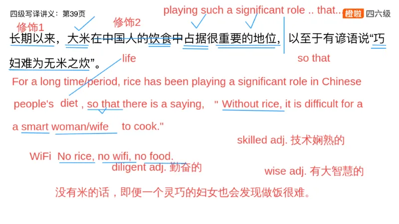 01.四级翻译带练：农业饮食_英语四六级保存避免失效_最新更新，视频都在这_2026、6月四级速转存易和谐_0、2025年12月四级_06.橙啦四级全程班石雷鹏_03.解题技巧+专项带练_资料